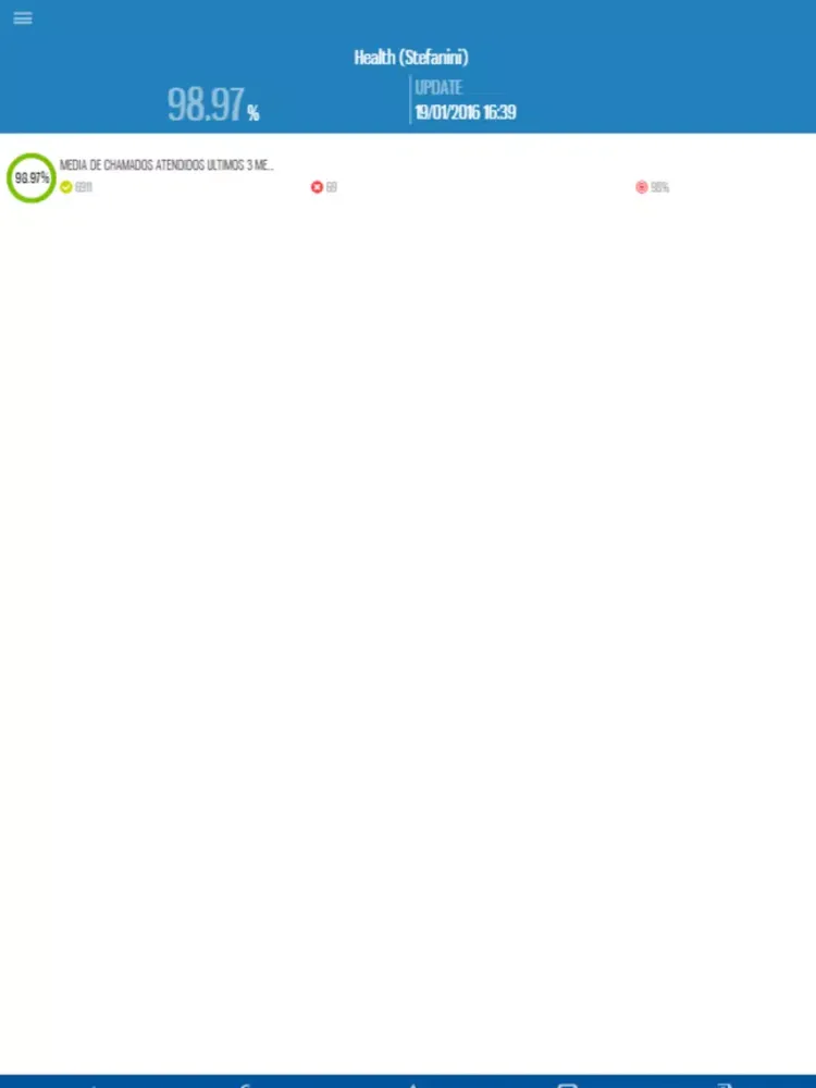 Stefanini Experience iPad  سکرین شاٹس