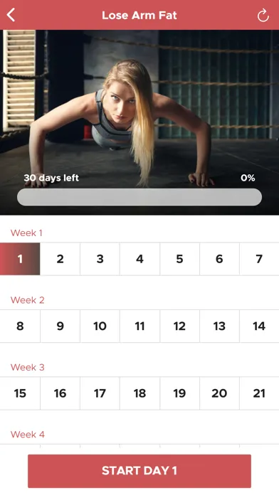 Screenshot di Arm Workout for Women