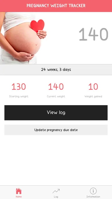 صور Pregnancy Weight Gain Tracker