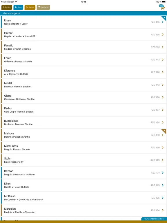 تصاویر RinderAllianz iPad 