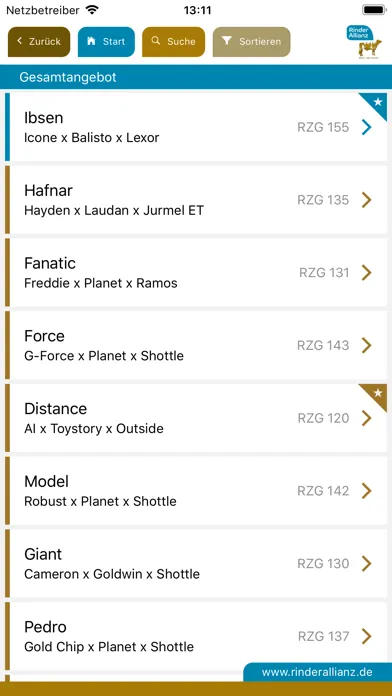 تصاویر RinderAllianz