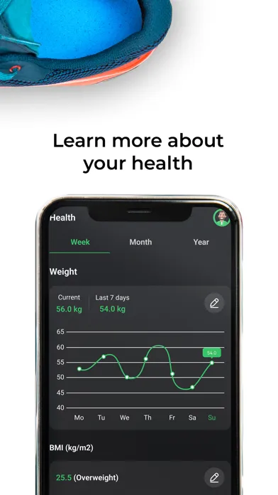 Pedometer - Step Water Tracker Screenshots