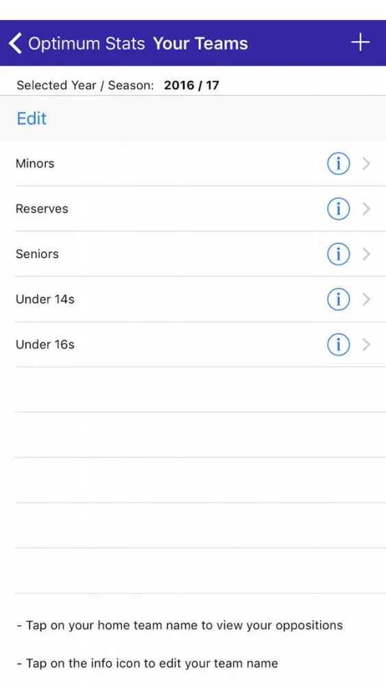 تصاویر Basketball Stats