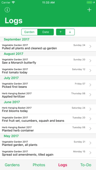 Tangkapan layar MyGarden Notebook
