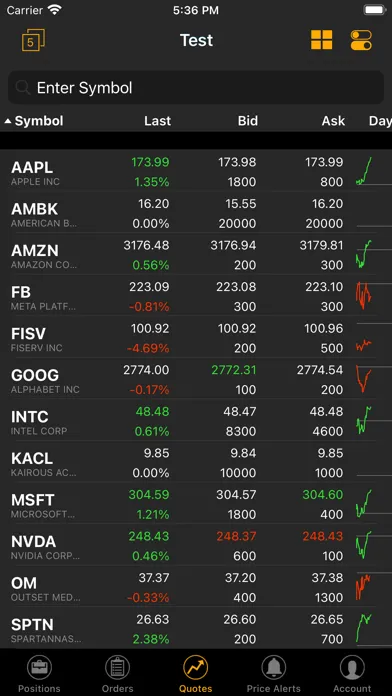 صور Sterling Trader STM