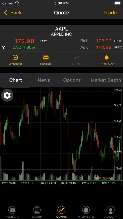 صور Sterling Trader STM