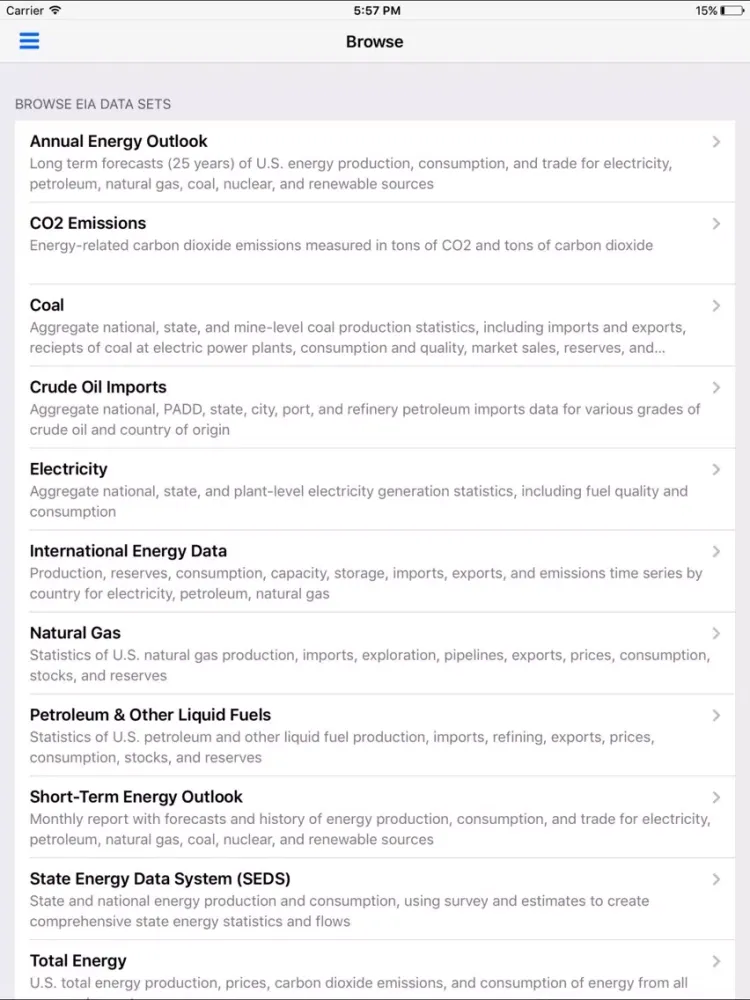 EIA Open Data iPad  스크린샷