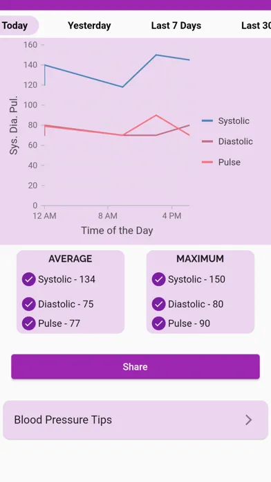 VitaTrack -BP, Sugar, BMI, LDL स्क्रीनशॉट