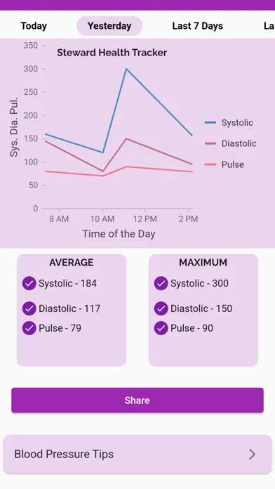 VitaTrack -BP, Sugar, BMI, LDL स्क्रीनशॉट