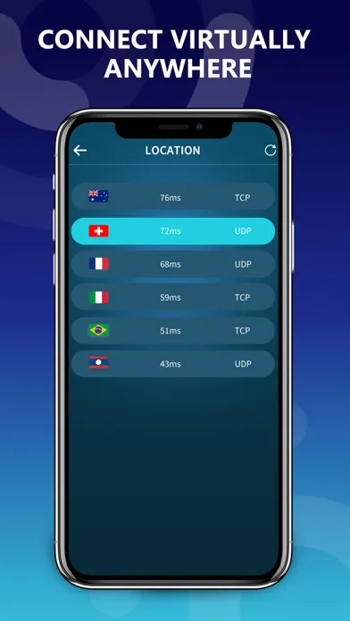 Captures d'écran de Germ VPN