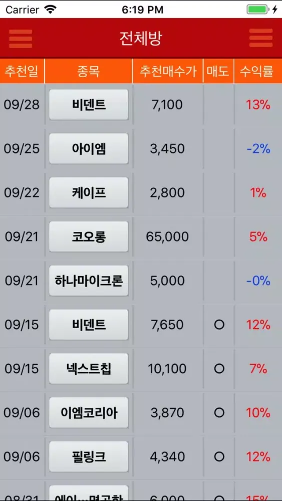 증권가찌라시-국내최강 주식증권정보어플 سکرین شاٹس