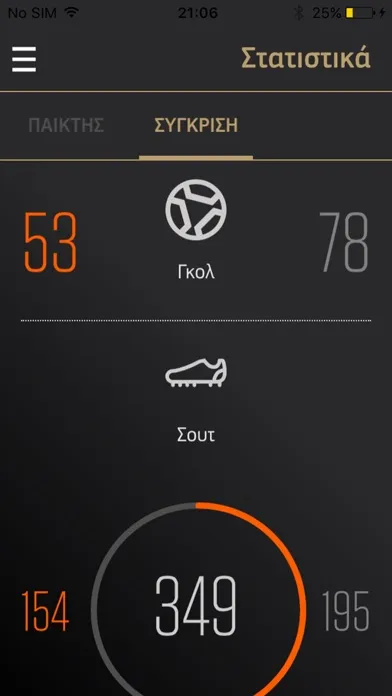 PAOK FC Official App Ekran Görüntüleri
