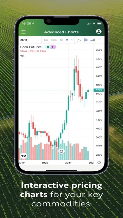Farm Advantage Screenshots