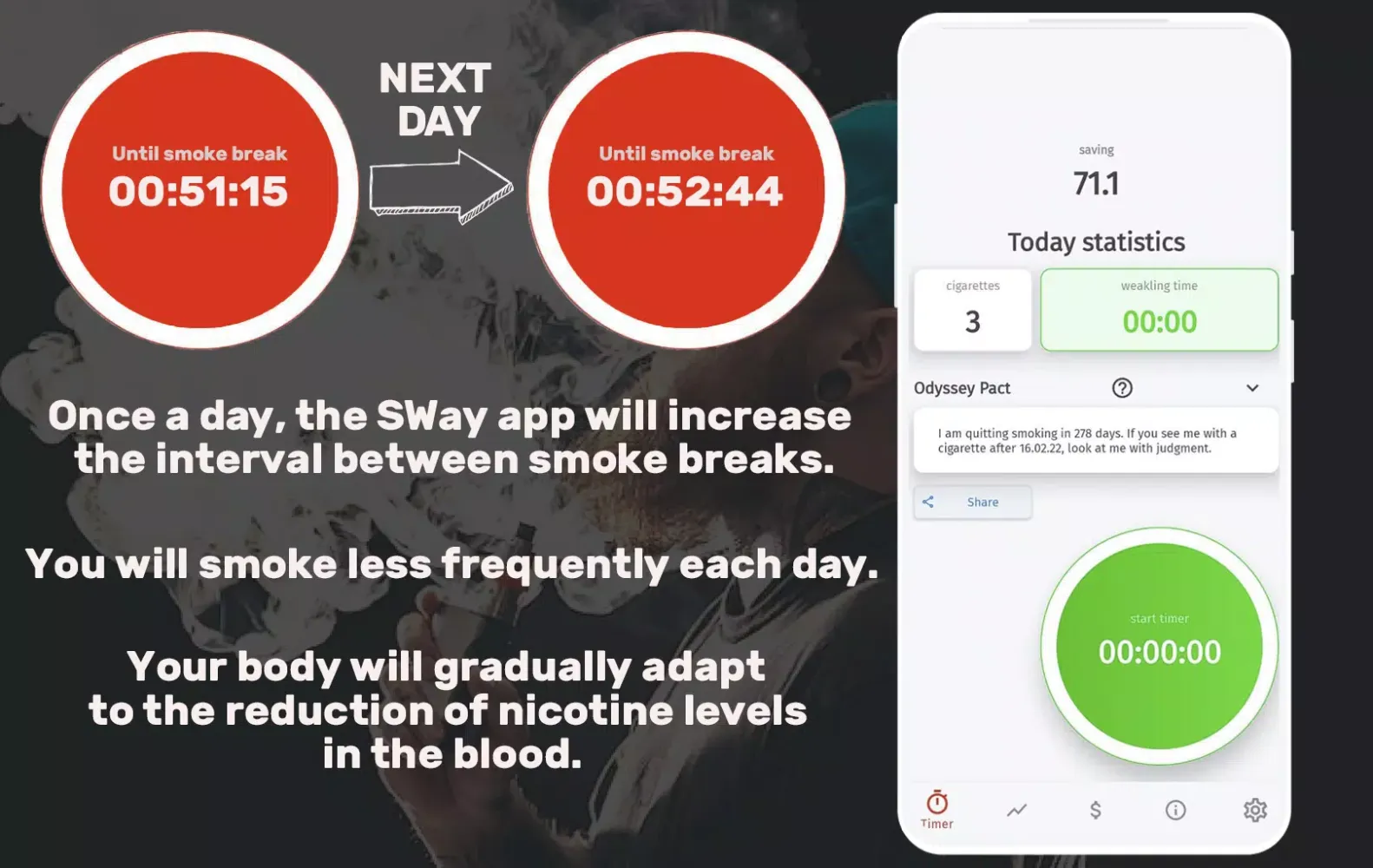 SWay 스크린샷