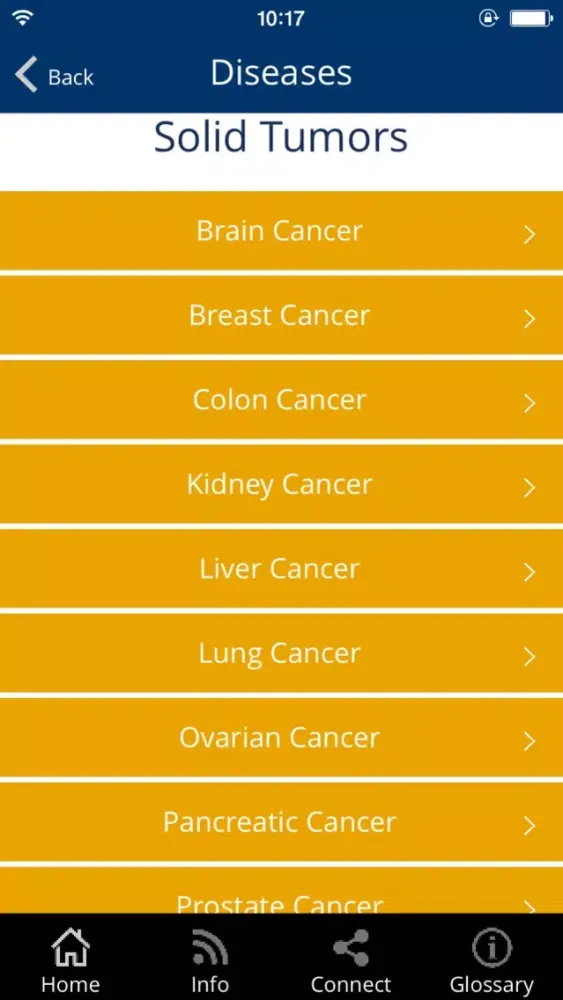 Oral Oncology Medication Guide应用截图