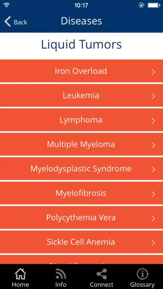 Oral Oncology Medication Guide应用截图