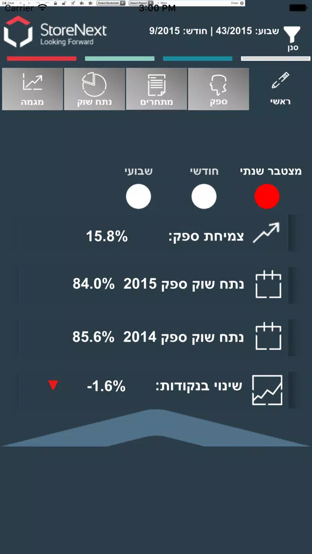 StoreNext - MarketView Screenshots