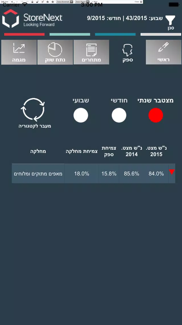 StoreNext - MarketView Screenshots