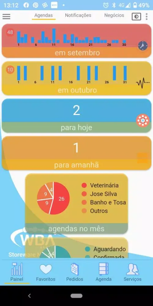 تصاویر Serviços - Storeware Console