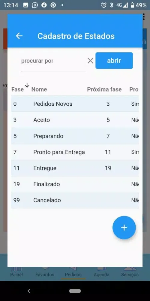 تصاویر Serviços - Storeware Console