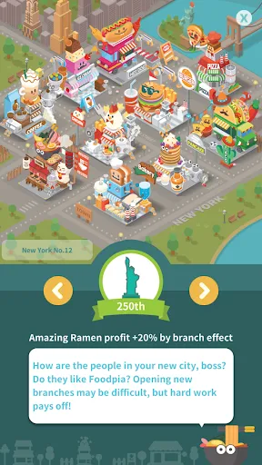 Screenshot di Foodpia tycoon - restaurant