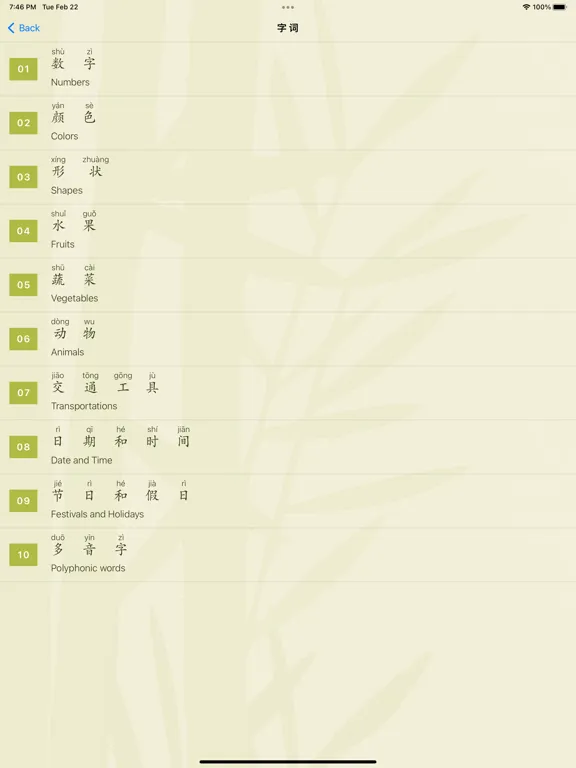 Learn Daily Chinese iPad 应用截图