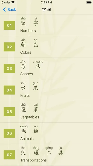 Learn Daily Chinese应用截图