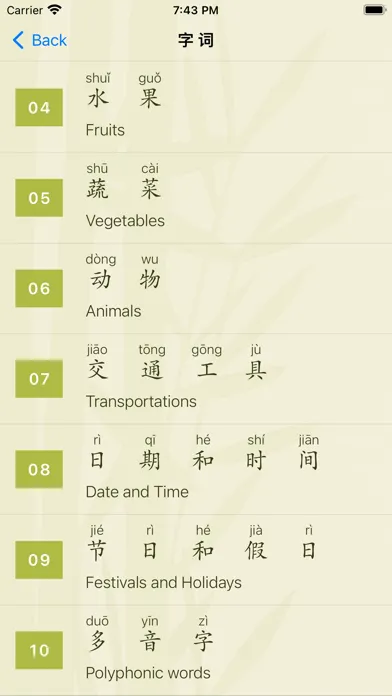 Learn Daily Chinese应用截图