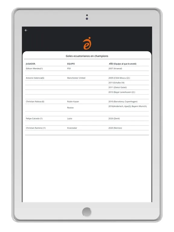 Capturas de tela do ENCICLOPEDIA DEPORTIVA iPad 