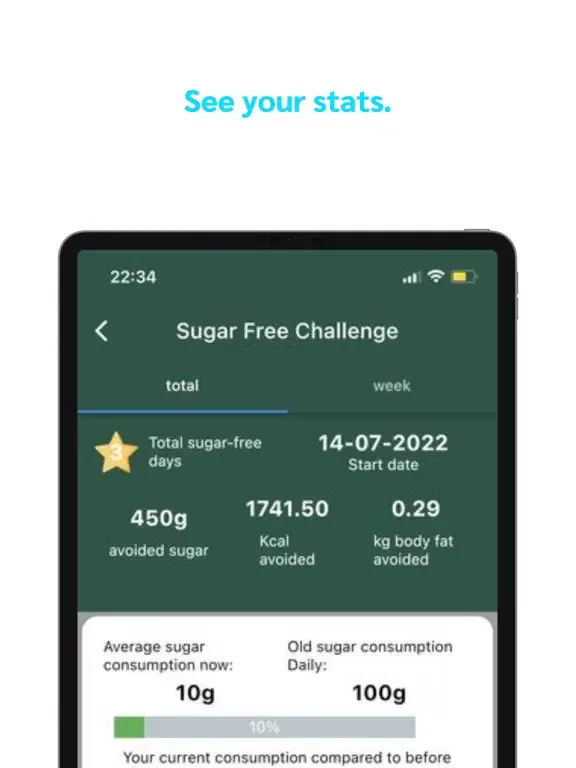 Sugar Free Challenge iPad  Screenshots
