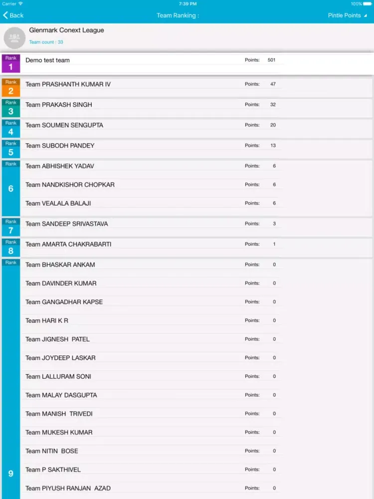PPP Podium iPad  Ekran Görüntüleri