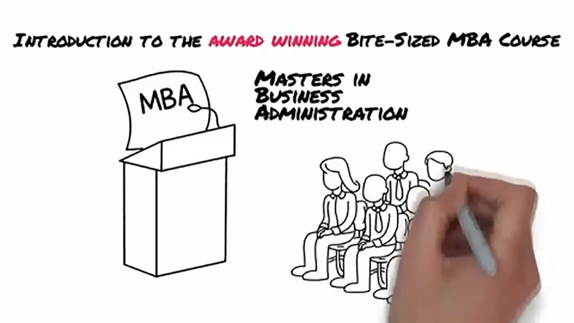 تصاویر Bite Size MBA: Free Version
