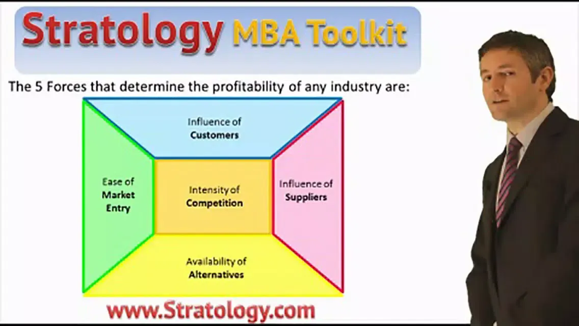 تصاویر Bite Size MBA: Free Version