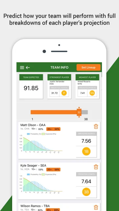 Baseball DFS Predictor應用截圖