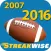 Draft•Tracker® 2016: Complete Analysis from 2007