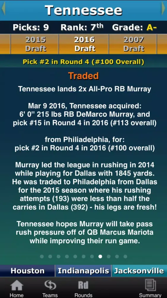 Скриншоты Draft•Tracker® 2016: Complete Analysis from 2007