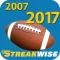 Draft•Tracker® 2017: Complete Analysis from 2007
