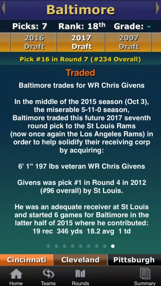 Draft•Tracker® 2017: Complete Analysis from 2007應用截圖