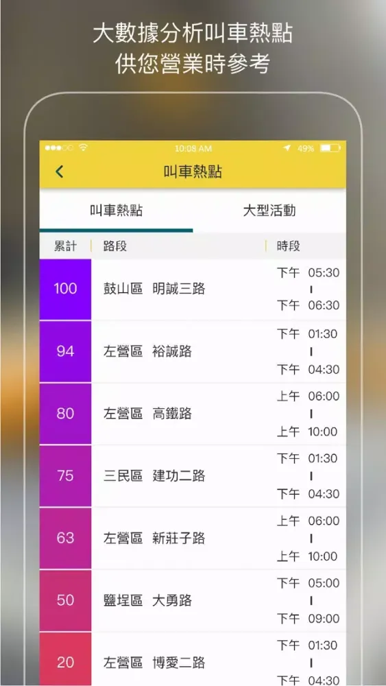 Tangkapan layar 空港司機