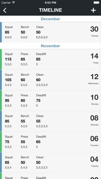 Strength Club - Workout Log স্ক্রিনশট