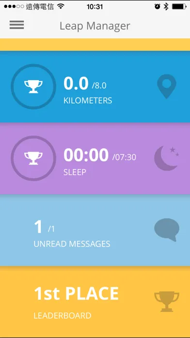 Zrzuty ekranu Leap Manager
