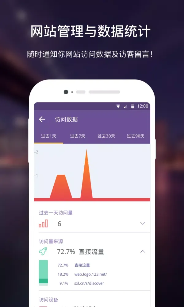 Capturas de pantalla de 上线了