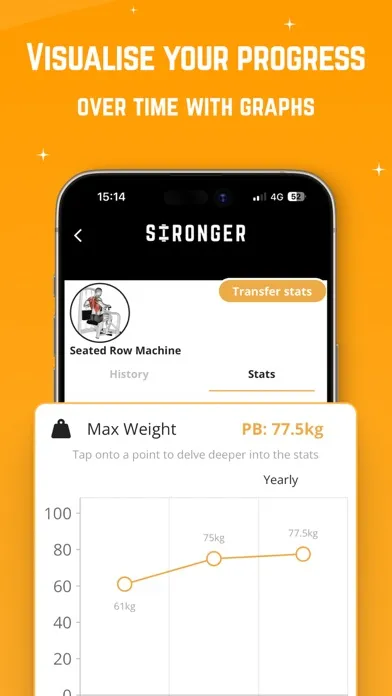 Capturas de tela do Stronger - Strength Training