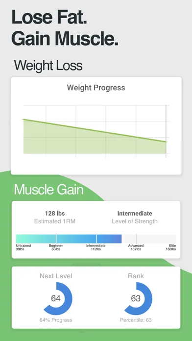 Tangkapan layar StrongrFastr Diet & Fitness AI