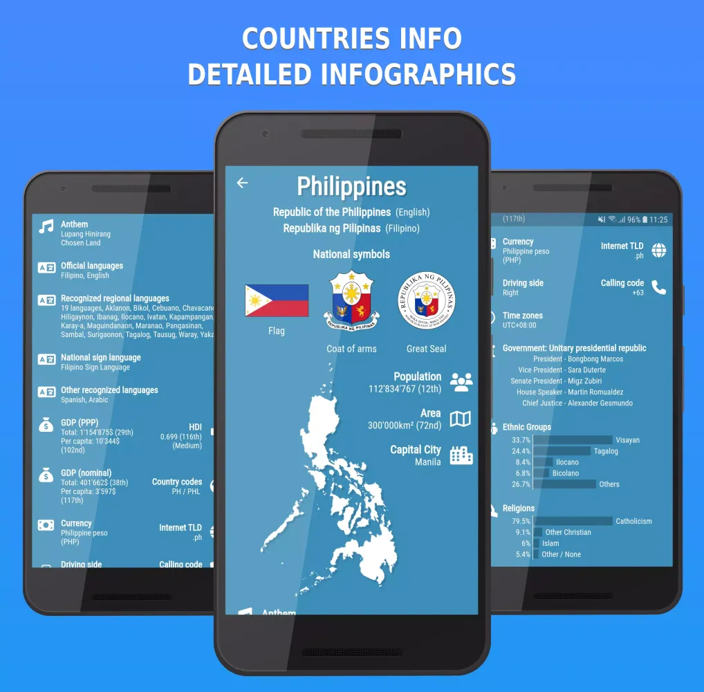 Countries Info Screenshots