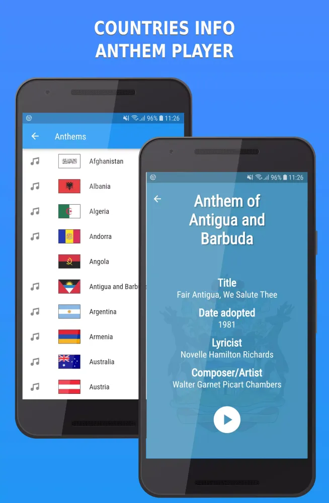 Countries Info Screenshots
