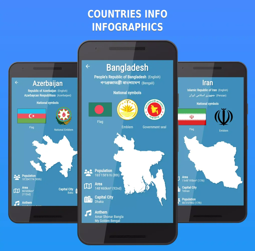 Countries Info Screenshots