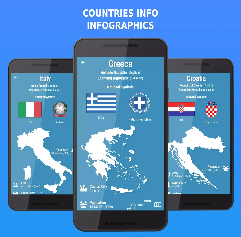 Countries Info Screenshots