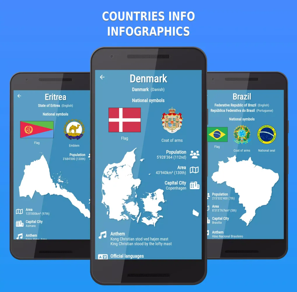 Countries Info Screenshots