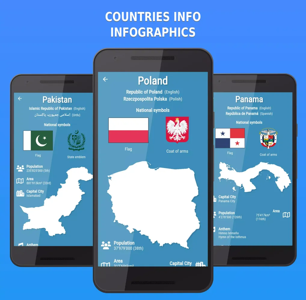 Countries Info Screenshots